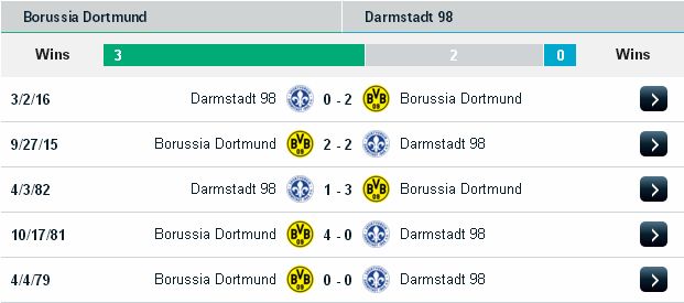 [Image: Dortmund2.jpg]