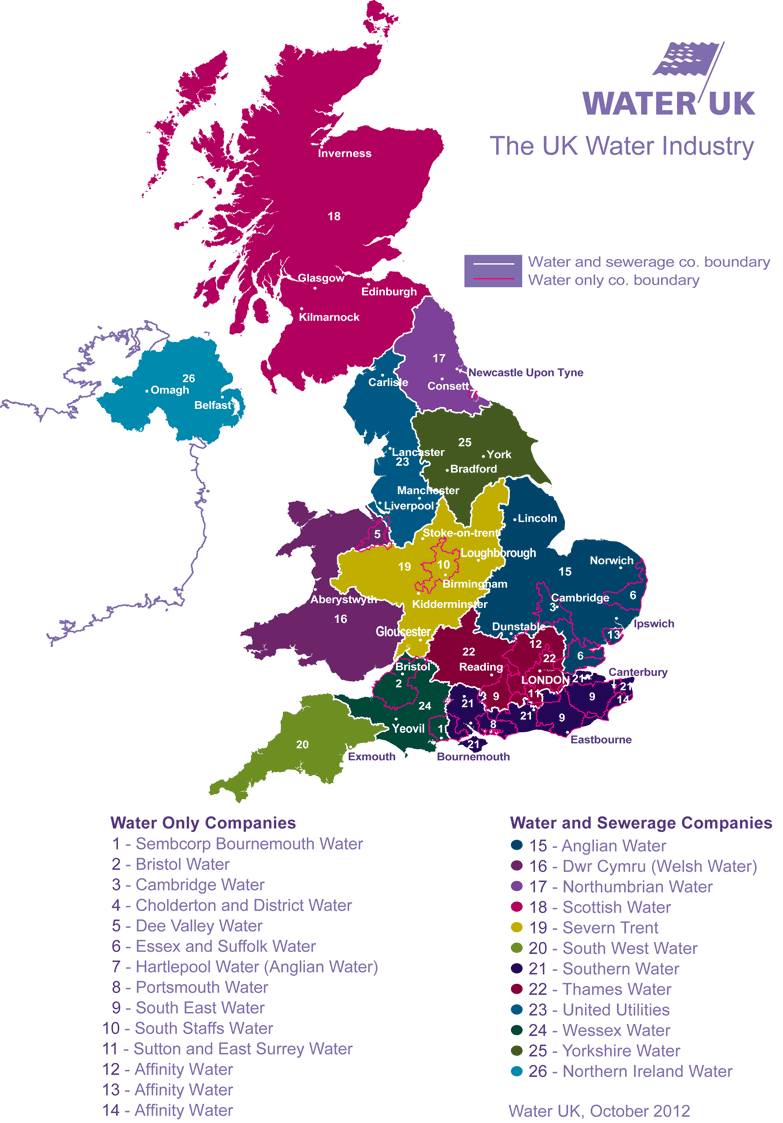 Skill Learning November 2012