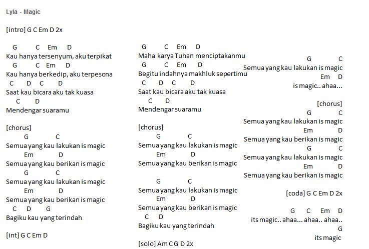 Chord Dasar Lagu Slow Indonesia - Delinews Tapanuli