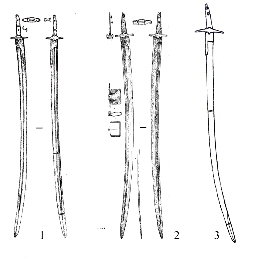 Заметки черного реконструктора: Черная сабля из Харьковской обл. в ...