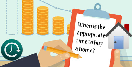 Dc Fawcett Reviews - When is the appropriate time to buy a home?