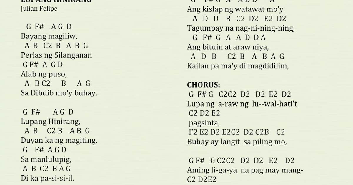 Lupang Hinirang Lyre Notes