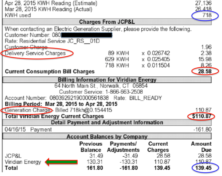 how-much-are-you-really-paying-for-electricity-in-nj-jcpl-pseg-ace