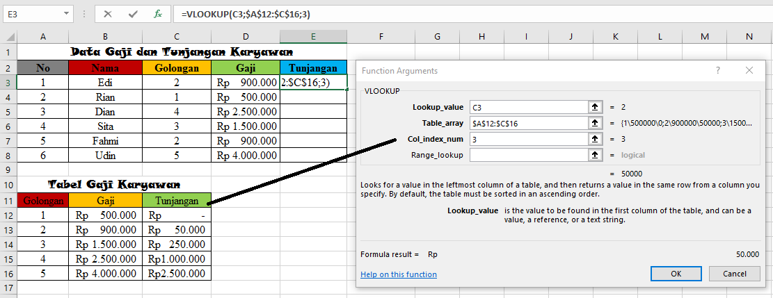 Cara Menggunakan Fungsi Vlookup Hlookup Pada Microsoft Excel