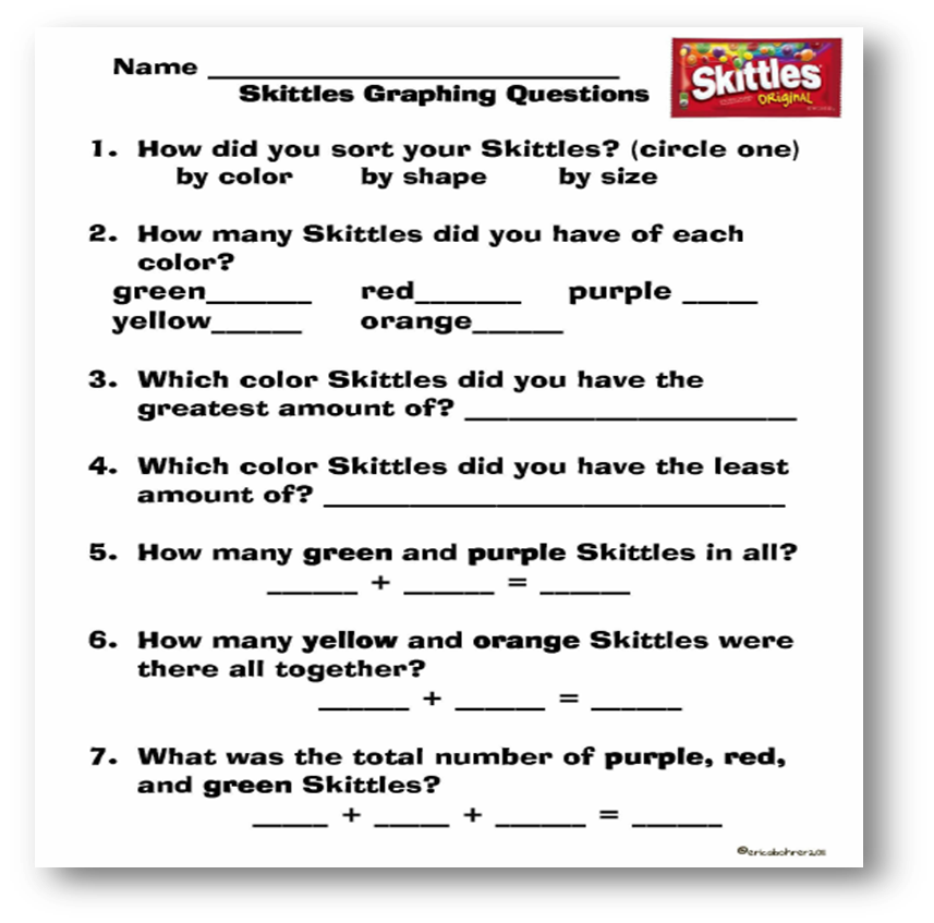 First Grade FUNdamentals!: Skittle Math Fun!