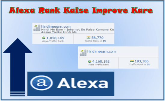 How to improve Alexa Rank