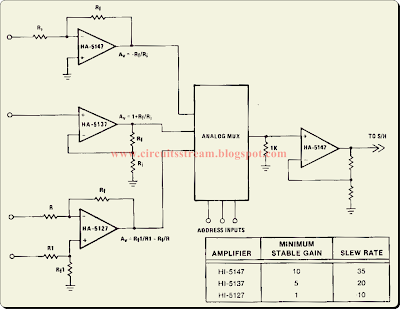 Best Buffer Amplifier for Multiplexers Circuit Diagram | Electronic