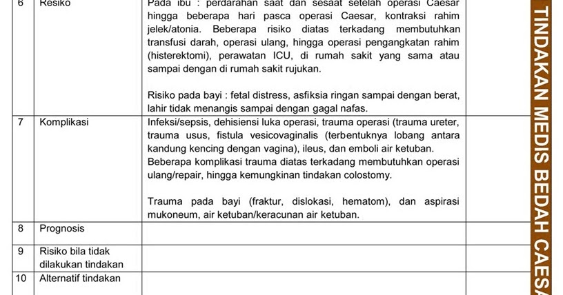 CONTOH FORMAT REKAM MEDIS KEBIDANAN &quot; PEMBERIAN INFORMASI