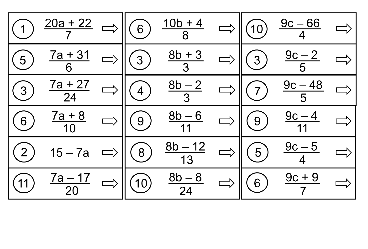 MEDIAN Don Steward mathematics teaching: February 2015