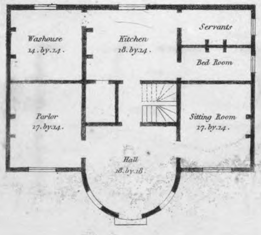 19th Century Historical Tidbits 1835 House Plans