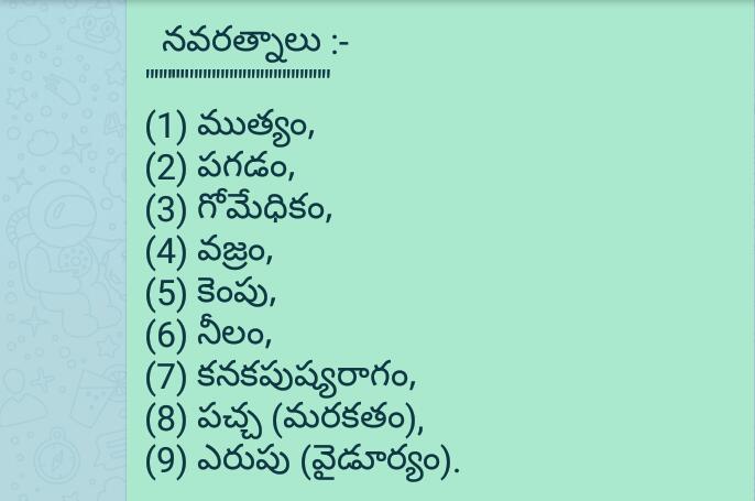 telugu dikkulu in english telugu dikkulu in english
