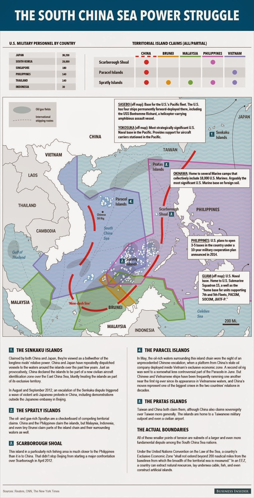 Anthropology Of Accord Map On Monday The Militaries Of The South
