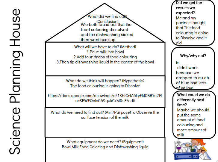 Savelina Freeman and Savelina Science Planning House milk