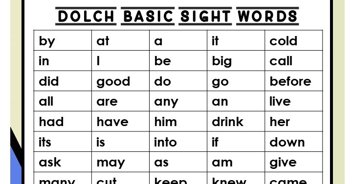 Teacher Fun Files: Dolch Basic Sight Words