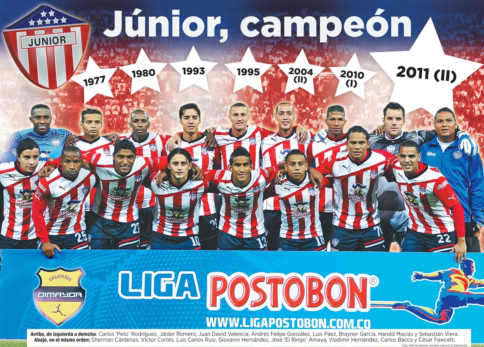 Fútbol colombiano Atlético junior