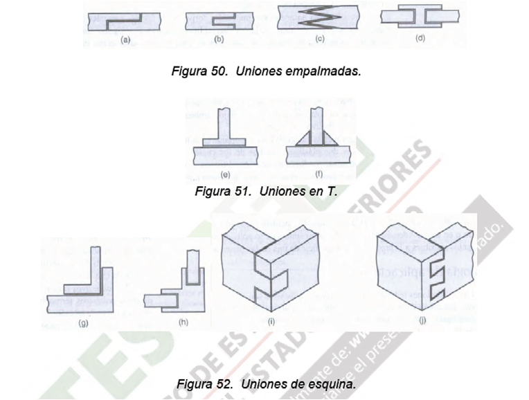 Iris Quiñones PF: Unidad 4 Procesos de Ensamble