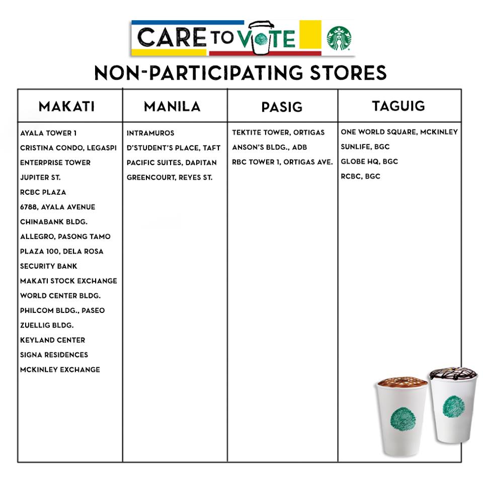 Starbucks offers 'Buy One Get One' promo this election day Kuripot