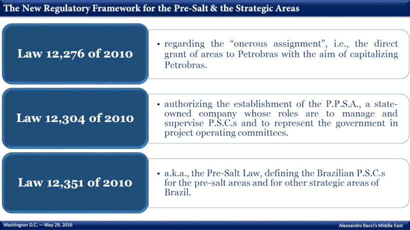 Alessandro Bacci's Middle East: The Necessity to Develop a Methodology ...