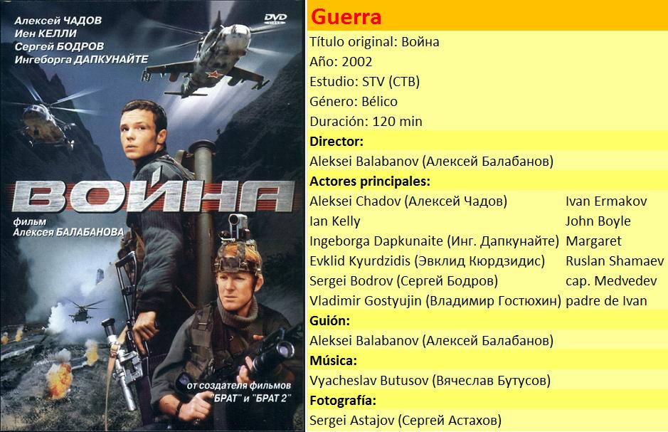 Cine Rusia: Junio 2016
