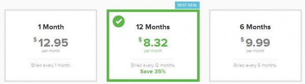 ExpressVPN dan Harga