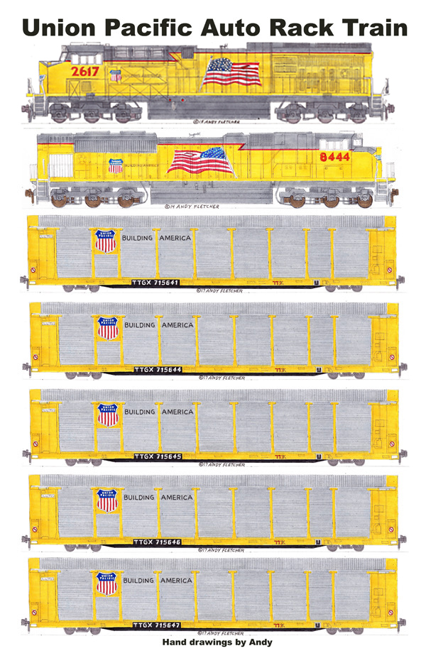 Andy Fletcher Blog A Union Pacific Auto Rack Train at Union Pacific Auto Distribution Center
