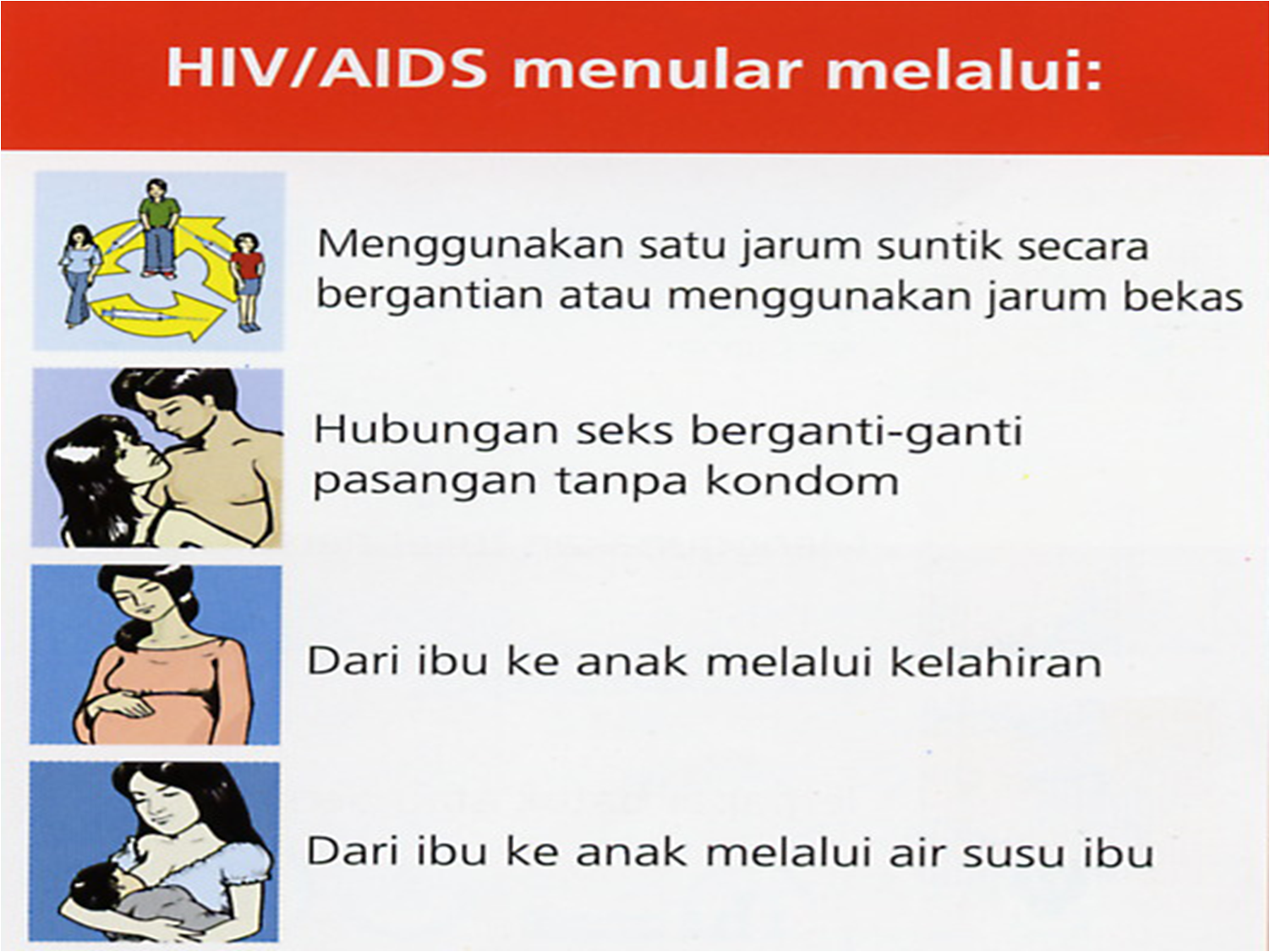 SEHAT ITU PENTING HIV  AIDS 