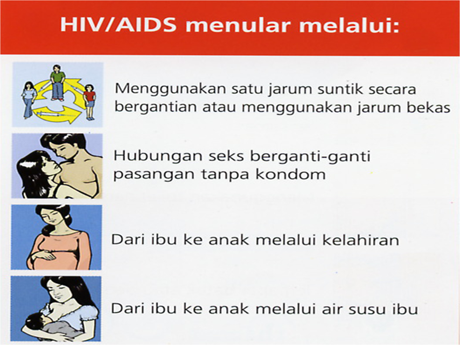 SEHAT ITU PENTING HIV AIDS SEHAT ITU PENTING HIV AIDS