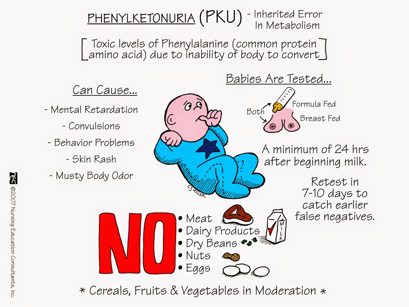 Universo Incrível Hereditariedade autossómica recessiva