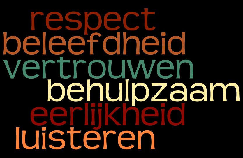 Joyce Stoffijn Mens en medemens (waarden en normen)