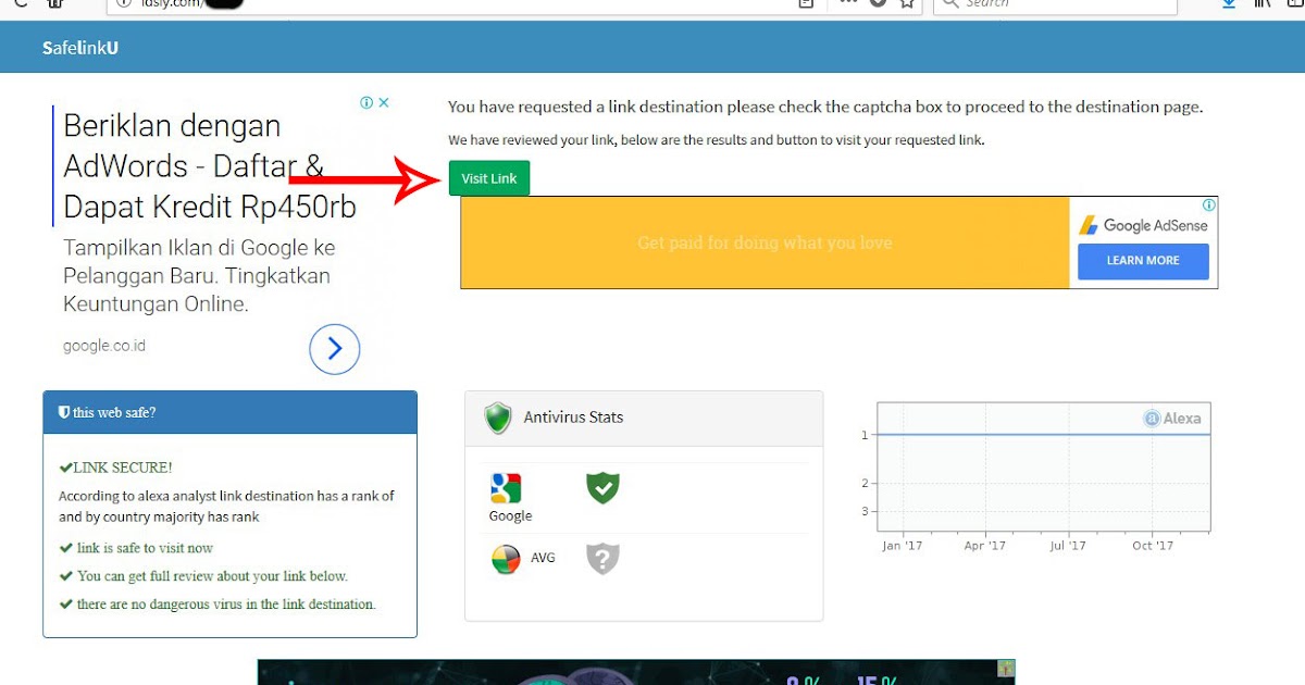 Request link link. Linku. visit this link. link visited. destination page.