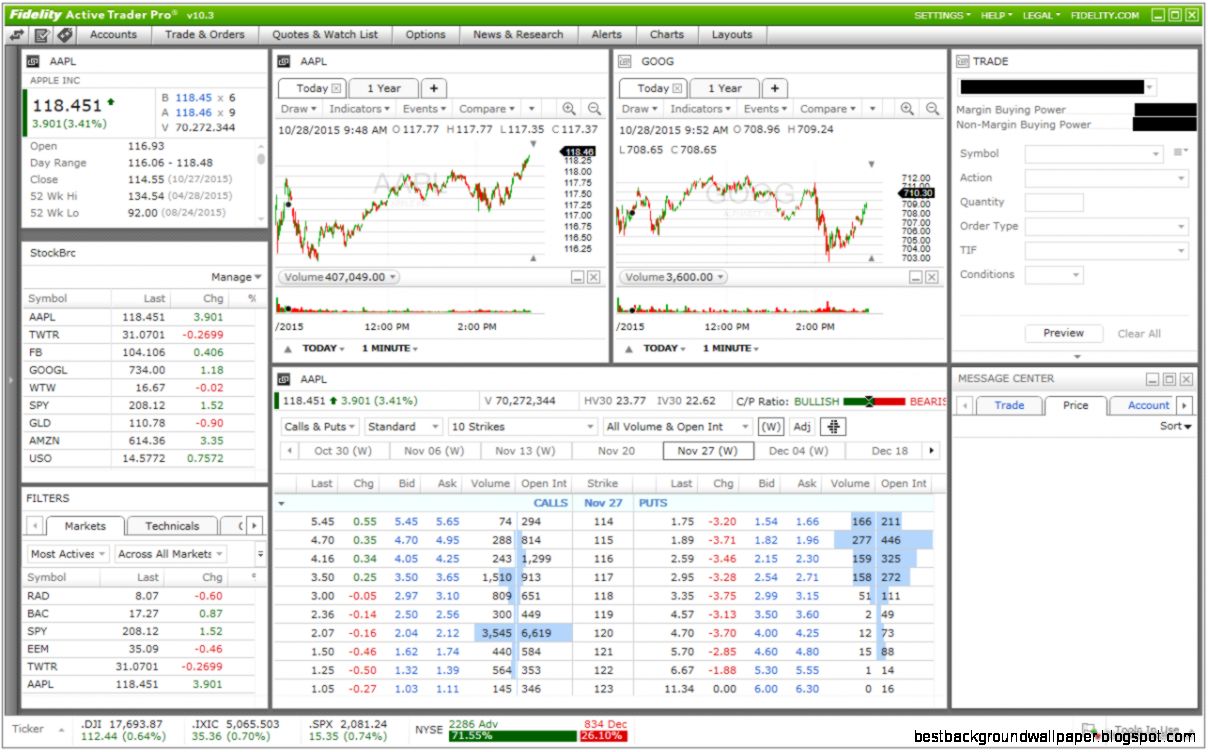 Fidelity Review 2016