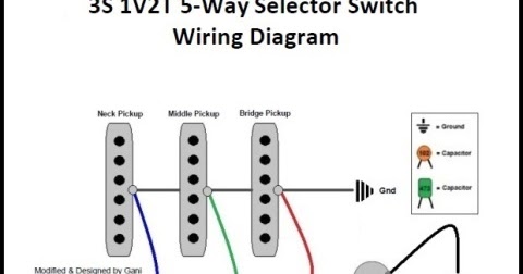 ganitrisna's blogsite: 3S 1V2T 5-Way Selector Switch ...