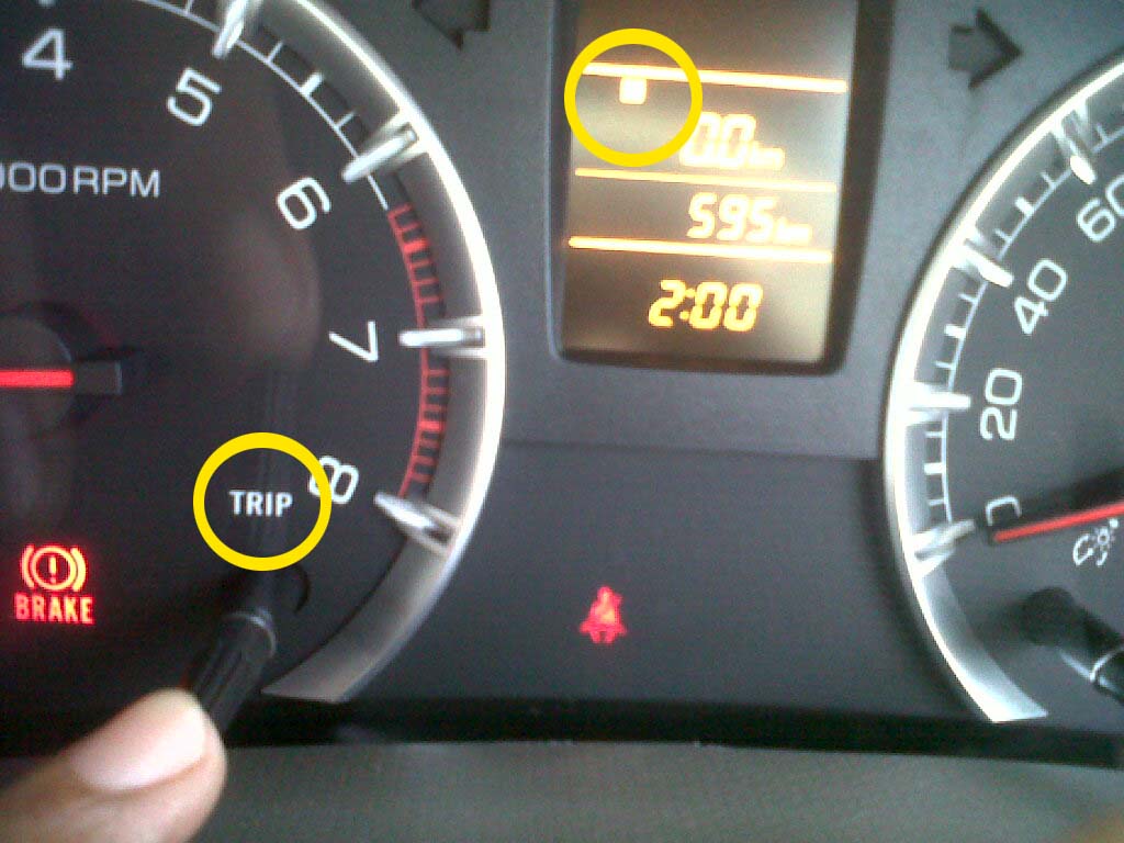 Fungsi Trip Meter atau MID pada Spedometer Mobil Dealer Mobil Suzuki