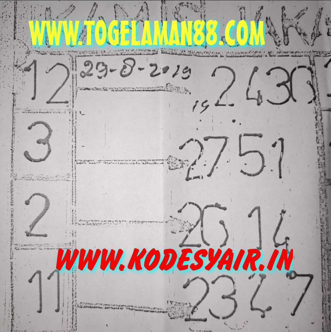 42 Forum kode syair sgp hari ini