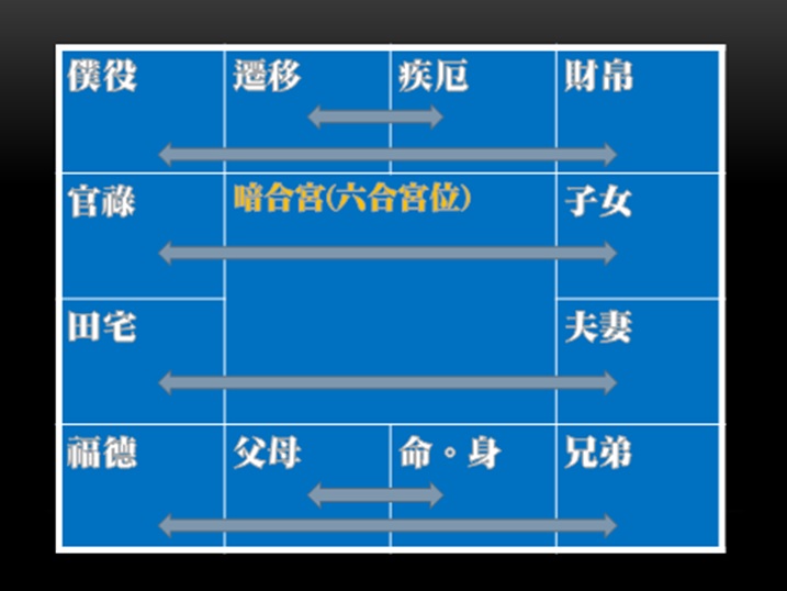暗合