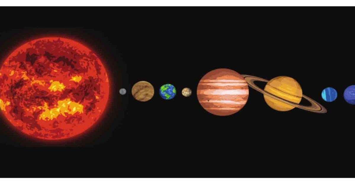 Soal Tentang Tata Surya Kelas 6 Sd Menata Rapi Soal Tentang Tata Surya Kelas 6 Sd Menata Rapi