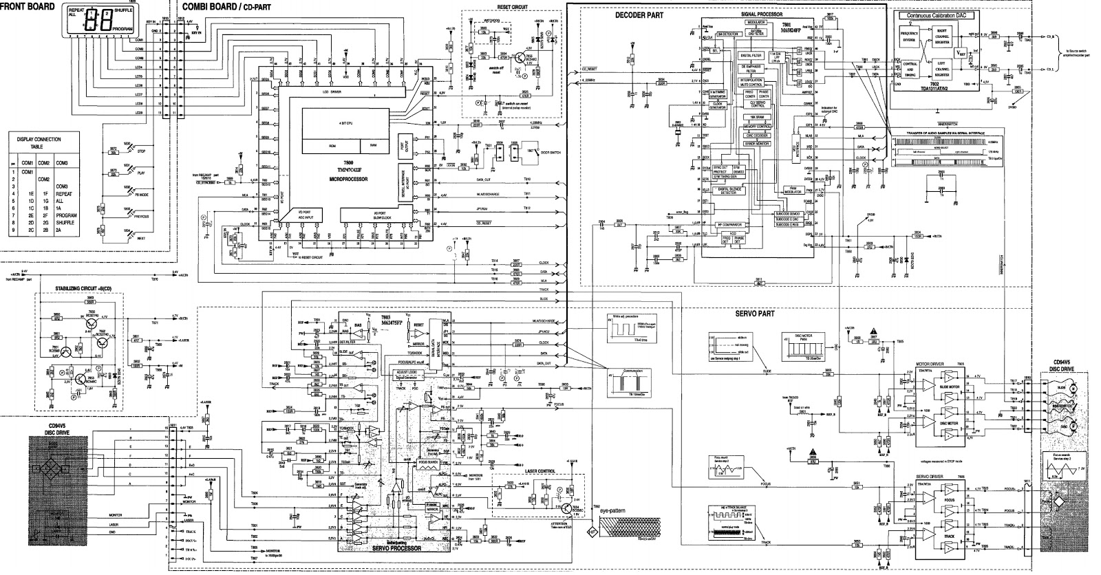 Schematic Diagrams: Philips AZ1010 – CD Radio Cassette Recorder