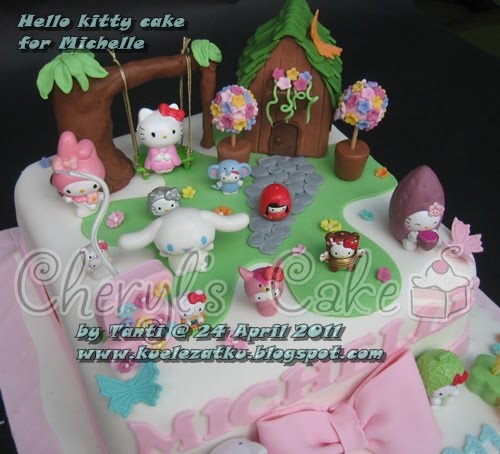 Kue Ulang Tahun Anak | CupCake | Birthday Cake: Hello kitty with House ...