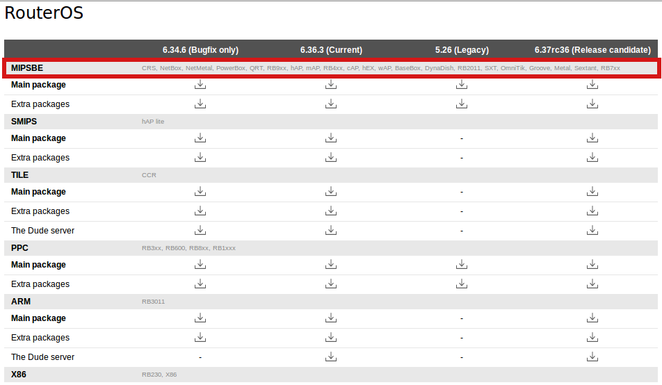 Golang пример кода. Go язык программирования. Main package. Biscuits cheese usa. Main package.