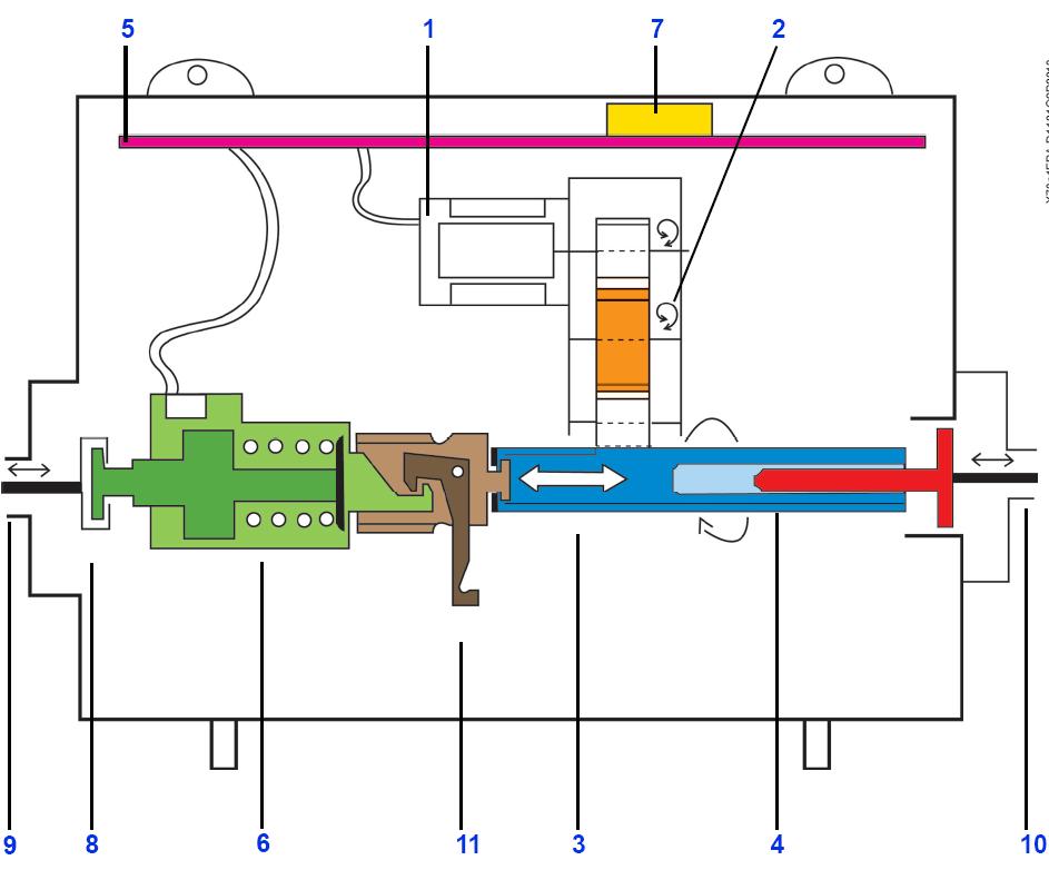 Autofren Seinsa D7100 Cylindre De Frein - Compatible Bendix Avec Broches De Guidage