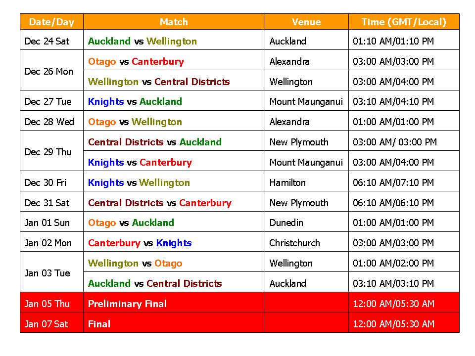 learn-new-things-mcdonalds-super-smash-2016-17-schedule