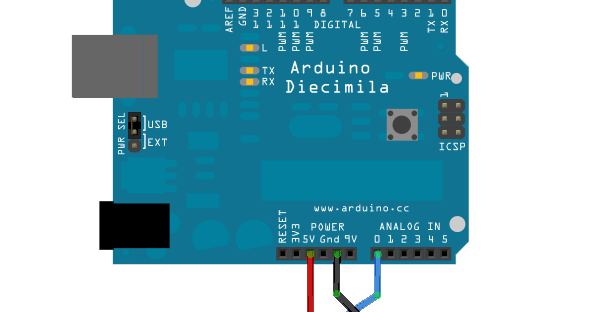 Graph ~ Arduino Tutorial