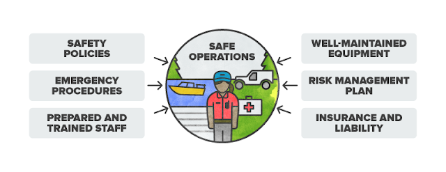 Monkey Tree Services Ltd Call 604.833.2479 24 Hours