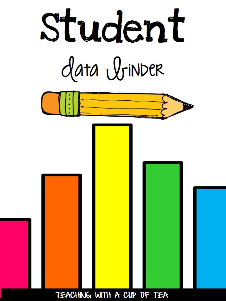 Teaching with a Cup of Tea Student Data Binder