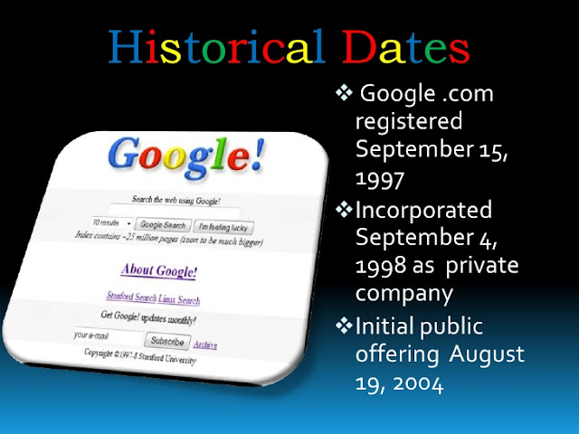 13 Fakta Unik Tentang Sejarah Google 
