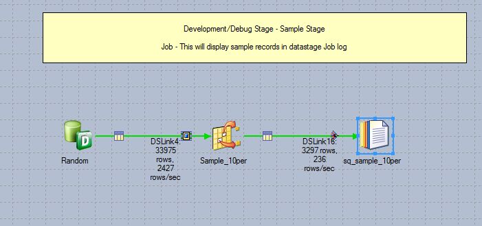 Nuts & Bolts of DataStage: Sample Stage in DataStage