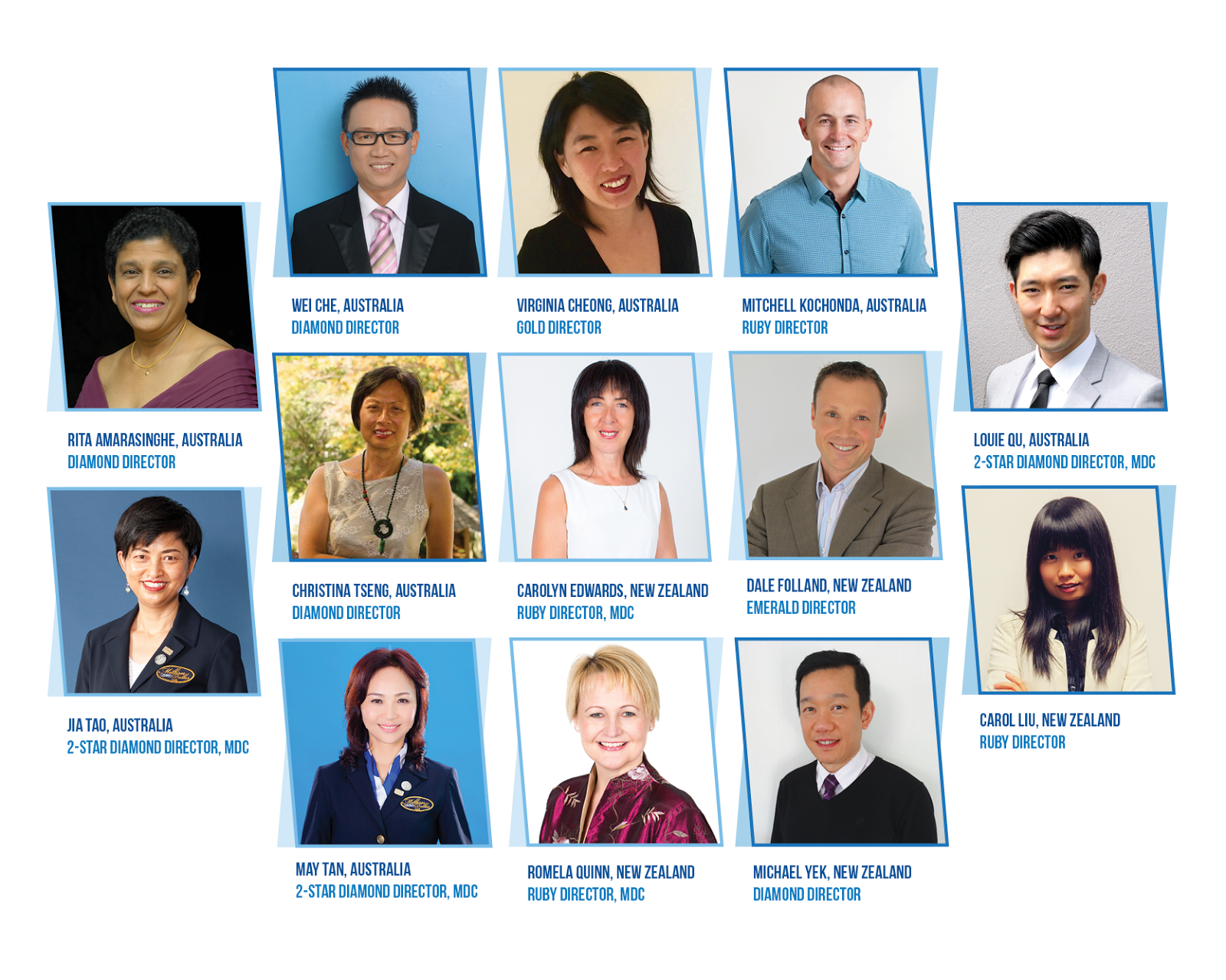 USANA, word! 2015 USANA Independent Distributor Council