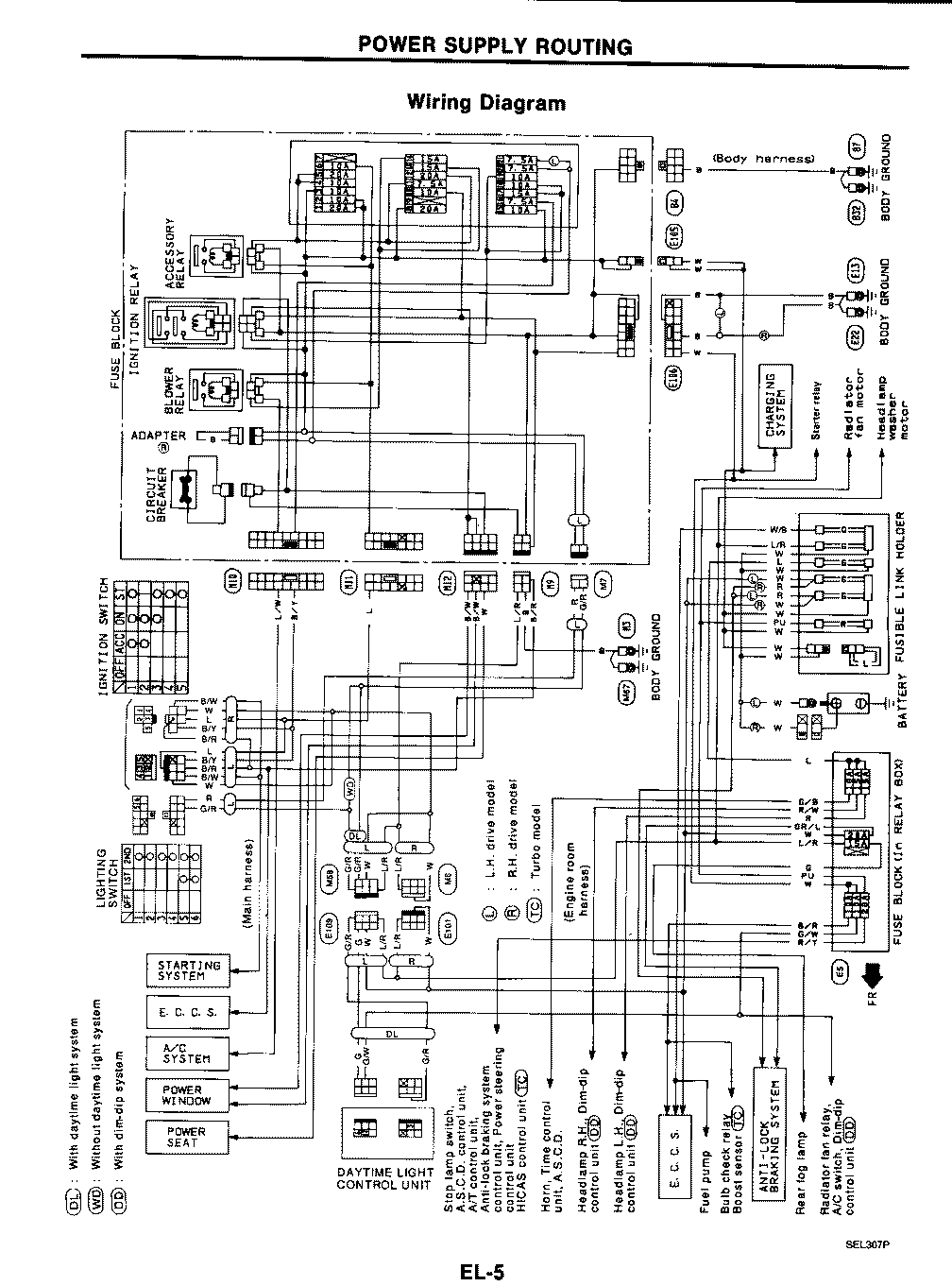 1990 Nissan maxima wiring harness #9