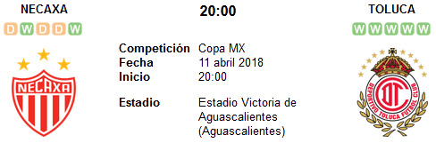 Necaxa vs Toluca en VIVO Necaxa vs Toluca en VIVO