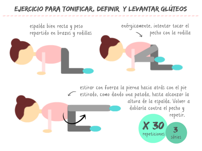 ejercicio para reducir glúteos